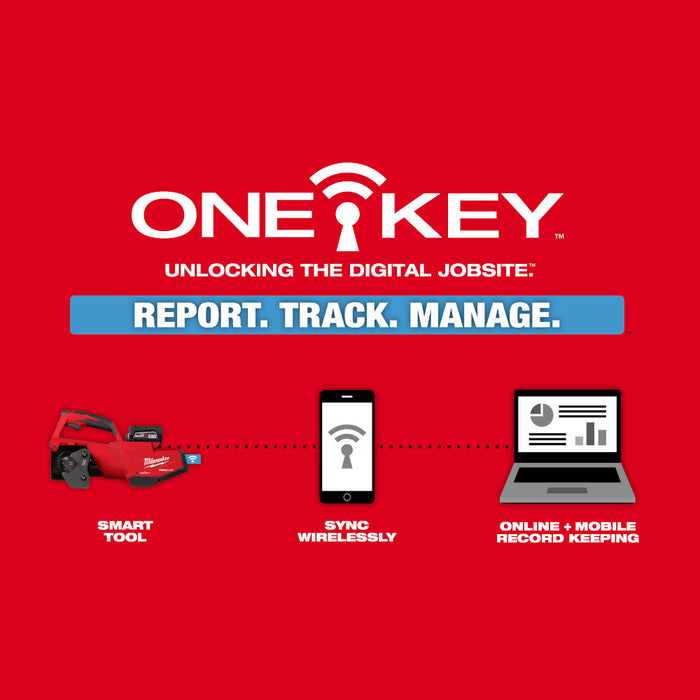 MILWAUKEE M18 FORCE LOGIC Single Channel Strut Shear Kit
