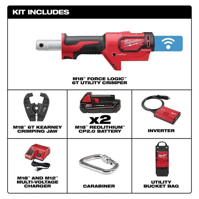 MILWAUKEE M18 FORCE LOGIC 6T Crimper Kit w/ Kearney Grooves
