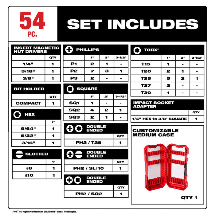 MILWAUKEE 54 PC. SHOCKWAVE IMPACT DUTY™ Driver Bit Set