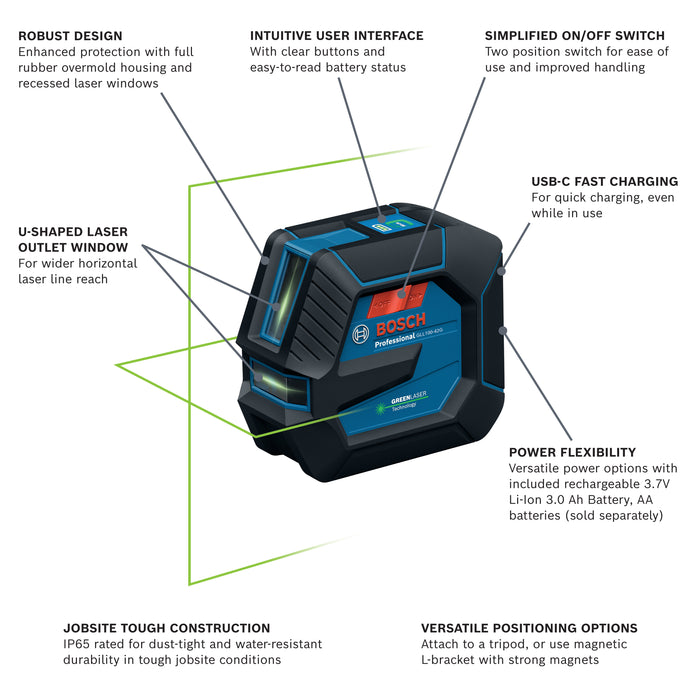 GLL100-42GL-2