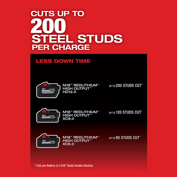 Sierra tronzadora abrasiva MILWAUKEE M18 FUEL™ de 14" (solo herramienta)