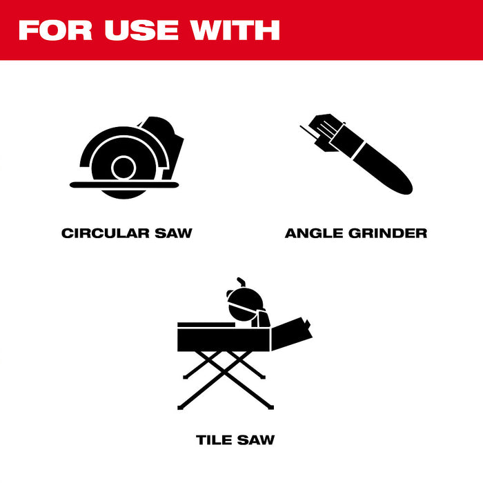 MILWAUKEE Continuous Tile Blades