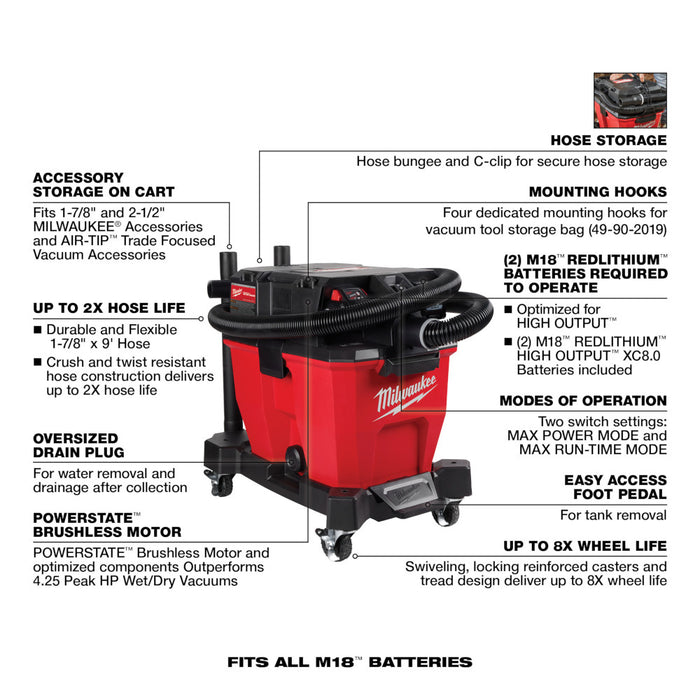 MILWAUKEE M18 FUEL™ 9 Gallon Dual-Battery Wet/Dry Vacuum Kit