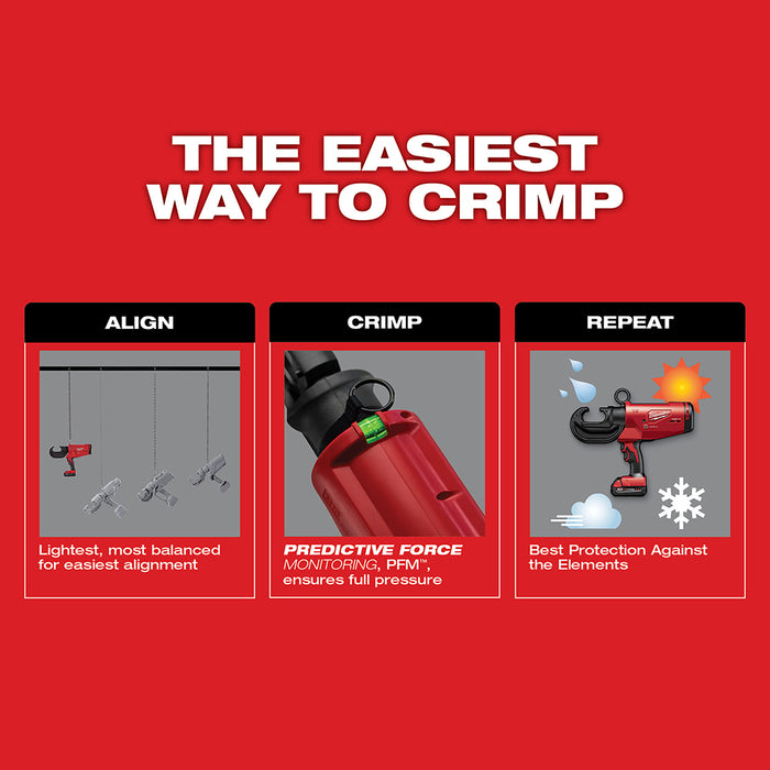 MILWAUKEE M18 FORCE LOGIC 12T Utility Crimper Kit