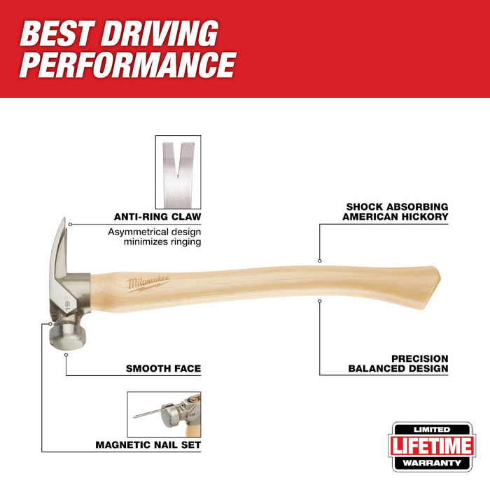 Milwaukee Tools Smooth Face Framing Hammer 48-22-9519 Q4