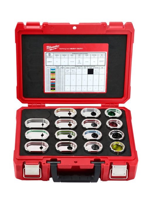 MILWAUKEE EXACT #6 “ 750 MCM Aluminum 12T U Style Die Kit