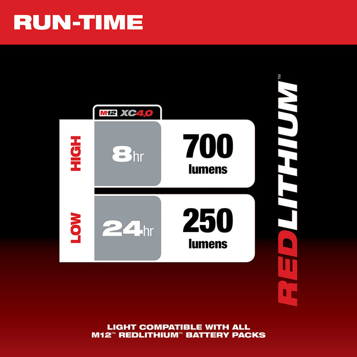 Milwaukee M12 ROVER Service & Repair Flood Light with USB Charging 2367-20