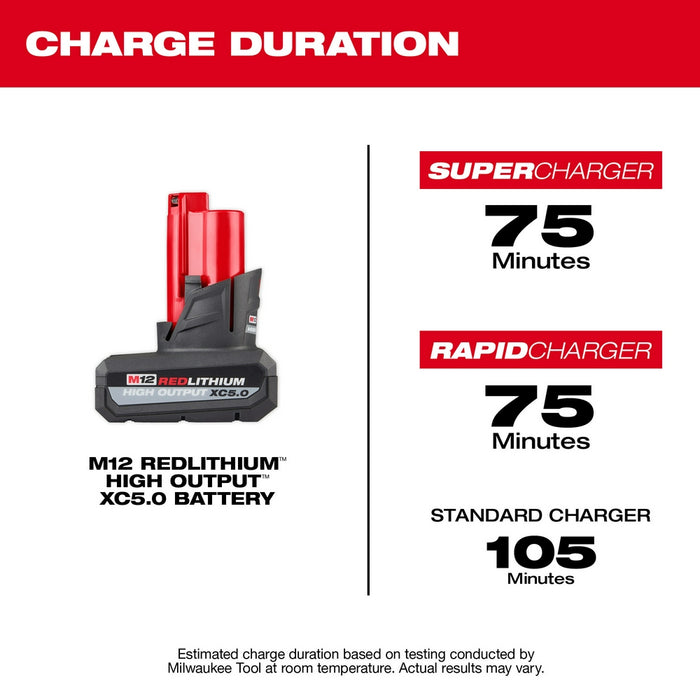 MILWAUKEE M12 REDLITHIUM HIGH OUTPUT XC5.0 Battery
