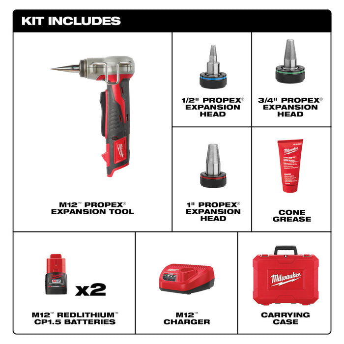 Kit de herramientas de expansión MILWAUKEE M12™ ProPEX®