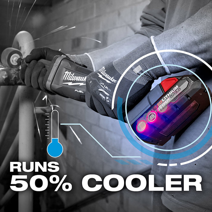 MILWAUKEE M18 REDLITHIUM HIGH OUTPUT CP3.0 Starter Kit