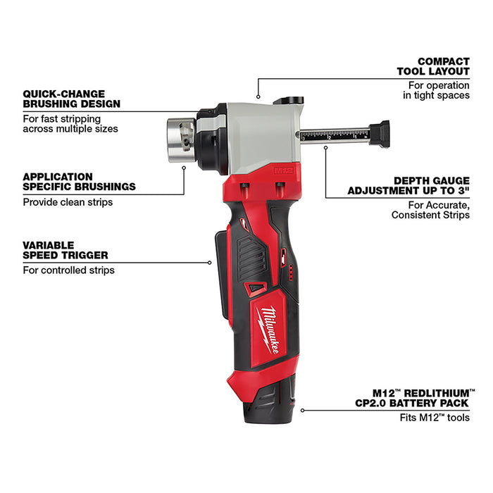 Kit pelacables MILWAUKEE M12™ para Cu RHW / RHH / USE