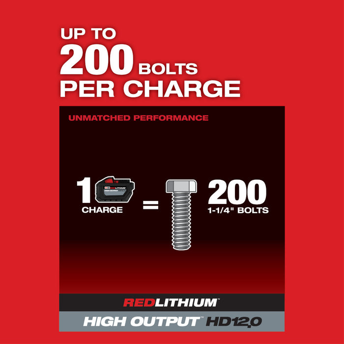 MILWAUKEE M18 FUEL™ Llave de impacto de alto torque con mango en D de 1" con kit ONE-KEY™