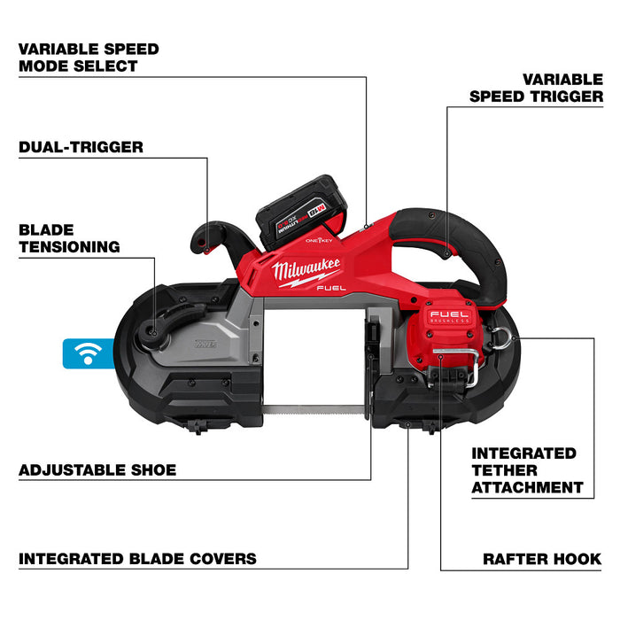 MILWAUKEE M18 FUEL Dual Trigger Deep Cut Band Saw Kit