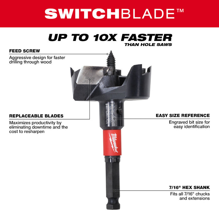 MILWAUKEE 5 PIEZAS. Kit de fontanero con broca autoalimentadora SWITCHBLADE™
