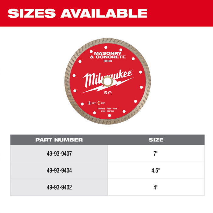 MILWAUKEE Turbo Masonry & Concrete Blades