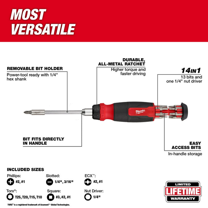 MILWAUKEE 14-IN-1 Ratcheting Multi-Bit & 8-IN-1 Ratcheting Compact Multi-Bit Screwdriver Set