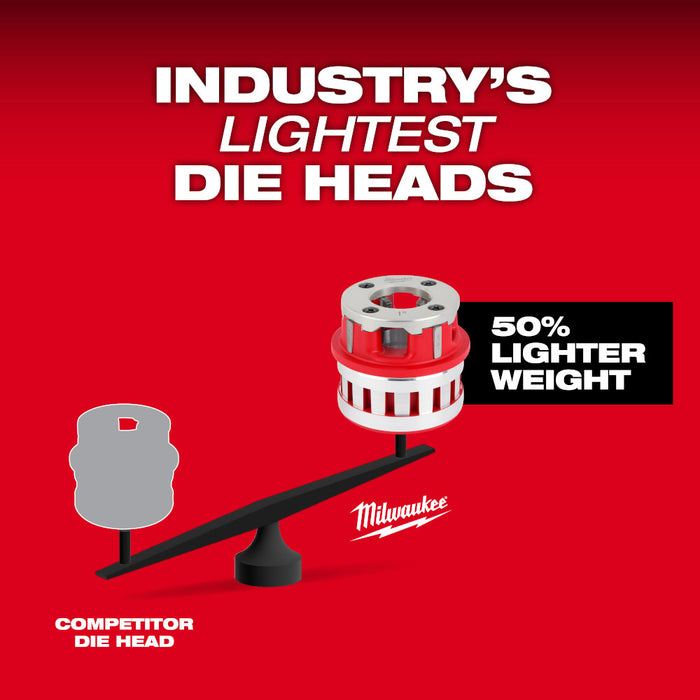 MILWAUKEE 2" HIGH SPEED NPT Portable Pipe Threading Forged Aluminum Die Head