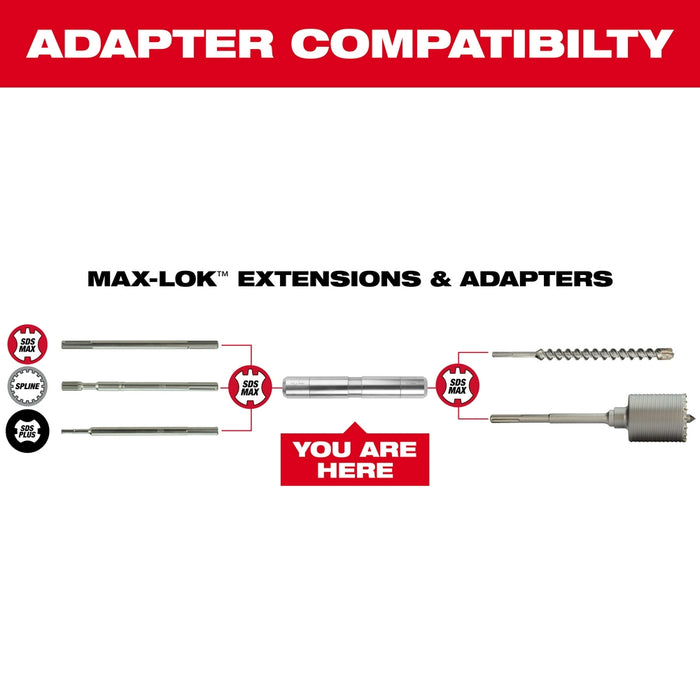 Milwaukee Tools Max-Lok Connection Adapter 48-20-6950