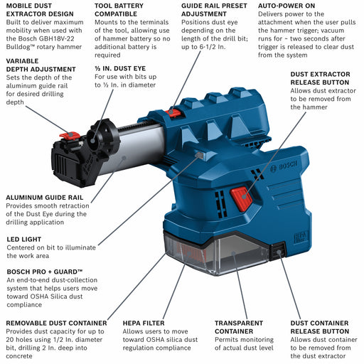 GDE18V-12N-2
