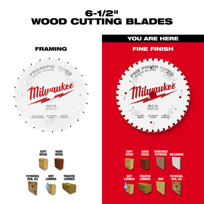 MILWAUKEE 6-1/2" 40T Circular Saw Wood Cutting Blade