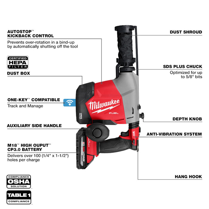 MILWAUKEE M18 FUEL Overhead Rotary Hammer w/ Integrated Dust Extraction Kit