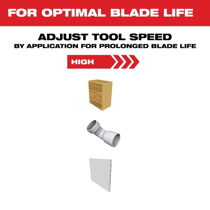 MILWAUKEE 1-3/8" Universal Fit OPEN-LOK™ High Carbon Steel Wood Blades