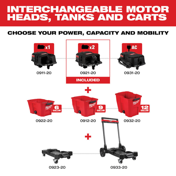 MILWAUKEE M18 FUEL™ Dual-Battery Wet/Dry Vacuum Motor Head (Tool Only)