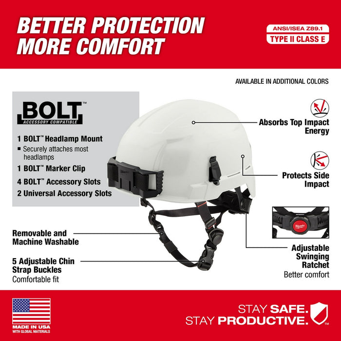 MILWAUKEE BOLT™ Safety Helmet (USA) - Type 2