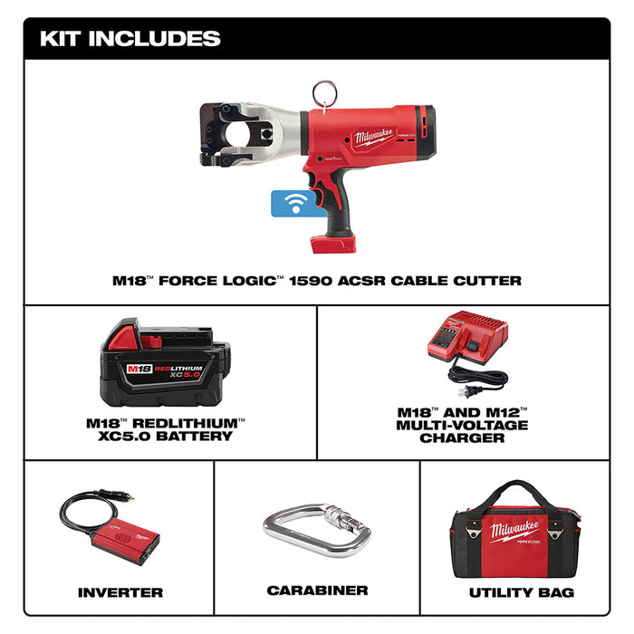 MILWAUKEE M18™ FORCE LOGIC™ 1590 ACSR Kit de cortador de cables