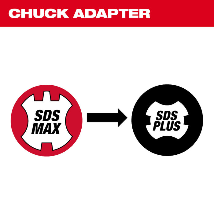 Milwaukee Tools SDS MAX TO SDS+ CHUCK ADAPT 48-03-3025