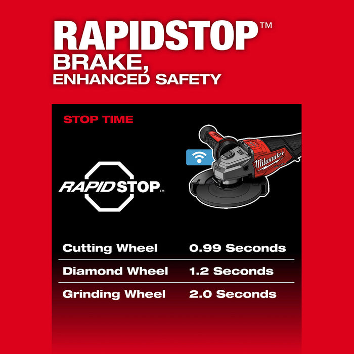 MILWAUKEE M18 FUEL 4-1/2"-6" Variable Speed Braking Grinder, Paddle Switch Kit