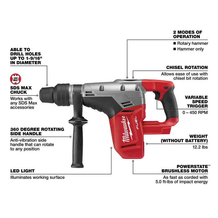 MILWAUKEE M18 FUEL 1-9/16" SDS MAX Rotary Hammer (Tool Only)