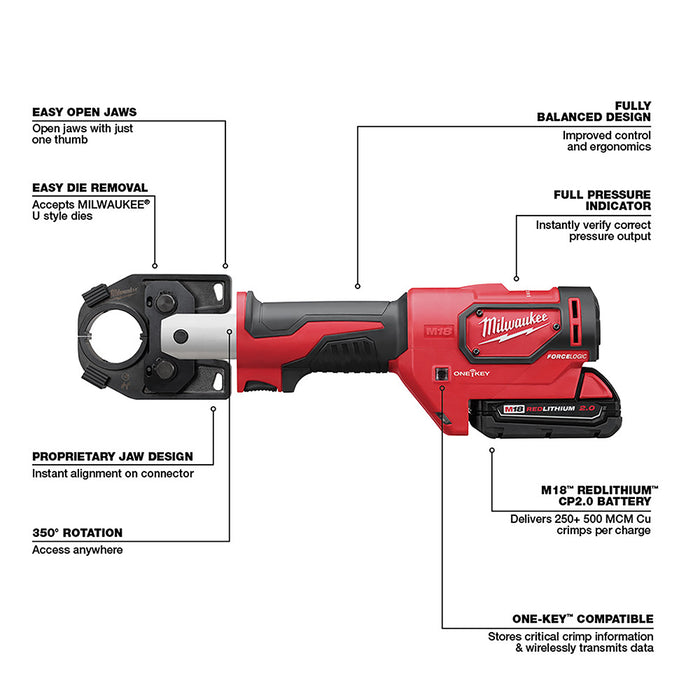 MILWAUKEE M18 FORCE LOGIC 600 MCM Crimper Kit