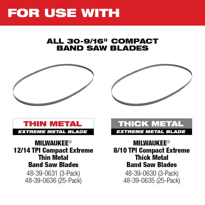 MILWAUKEE M12 FUEL Compact Band Saw Kit