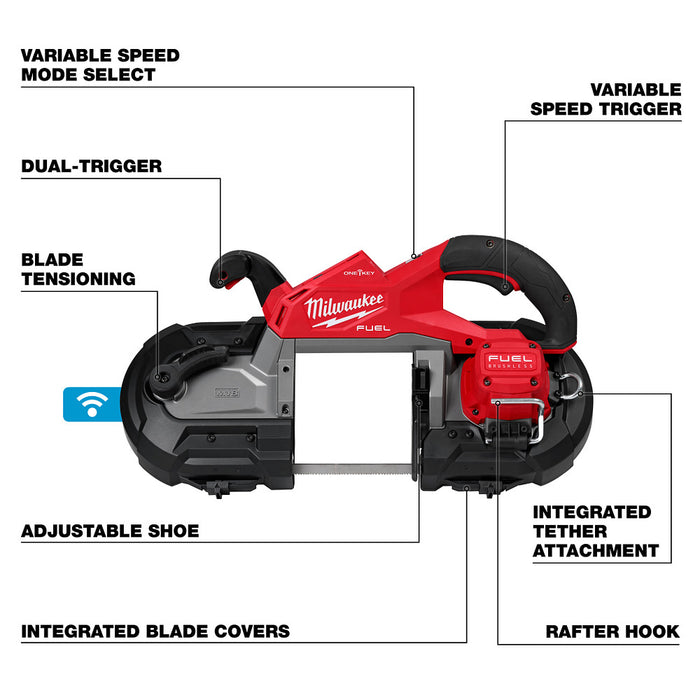MILWAUKEE M18 FUEL Deep Cut Dual Trigger Band Saw (Tool Only)