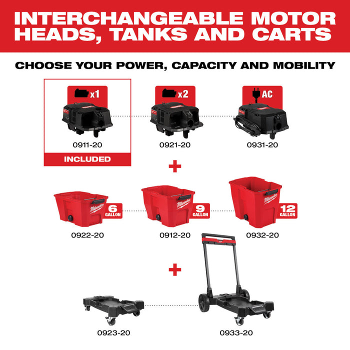 MILWAUKEE M18 FUEL™ Wet/Dry Vacuum Motor Head (Tool Only)