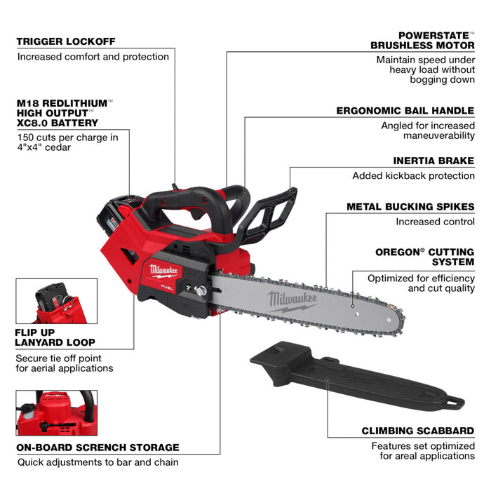 Kit de 2 baterías para motosierra con mango superior de 14" MILWAUKEE M18 FUEL™