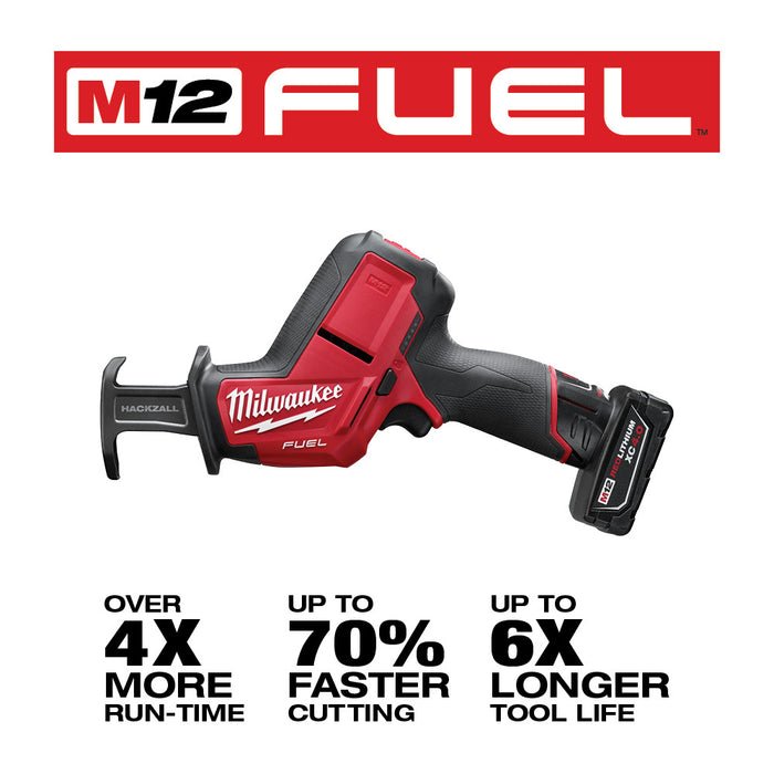 MILWAUKEE M12 FUEL HACKZALL Reciprocating Saw Kit