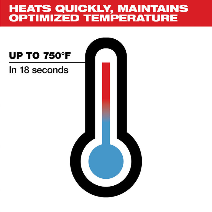 MILWAUKEE M12 Soldering Iron Kit