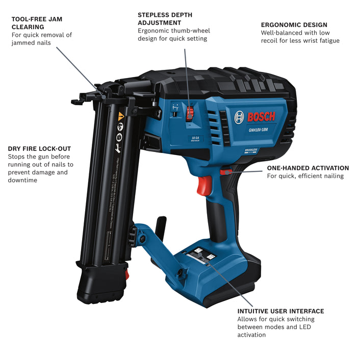 GNH18V-18MN-2