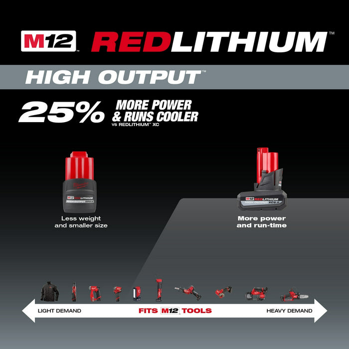MILWAUKEE M12 REDLITHIUM HIGH OUTPUT XC5.0 Battery