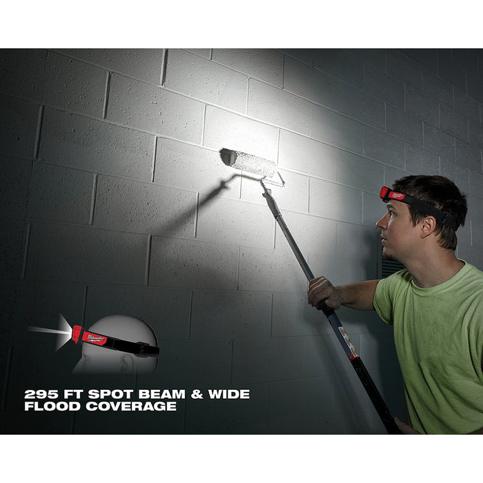 Milwaukee Spot/Flood Headlamp 2104