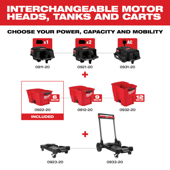 MILWAUKEE 6 Gallon Wet/Dry Vacuum Tank