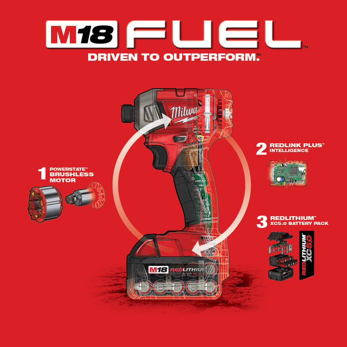MILWAUKEE M18 FUEL™ SURGE™ 1/4" Hex Hydraulic Driver Kit