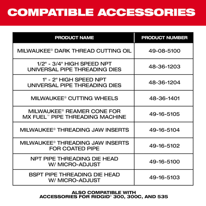 MILWAUKEE MX FUEL™ Pipe Threading Machine + 48-22-8690 Vice FREE