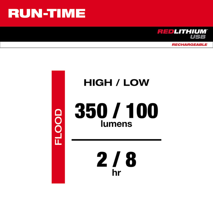 MILWAUKEE REDLITHIUM™ USB Utility Hot Stick Light