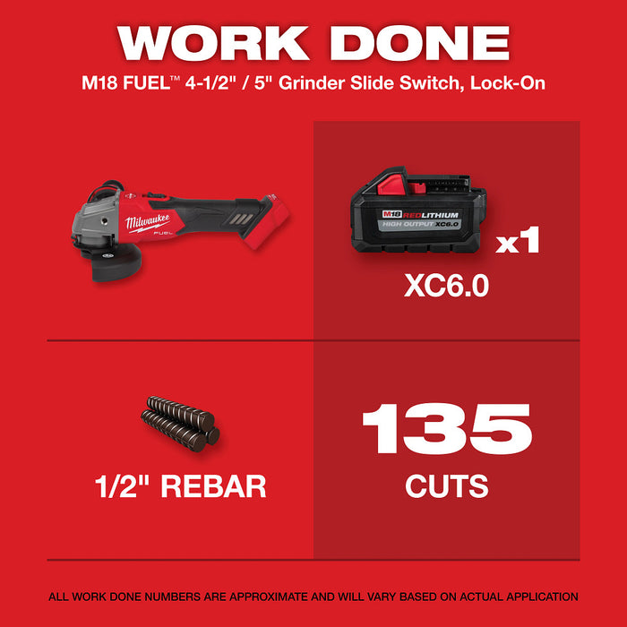 MILWAUKEE M18 FUEL™ 4-1/2" / 5" Braking Grinder w/ Slide Lock-On Switch (Tool Only)