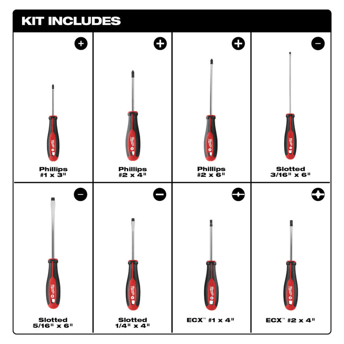 MILWAUKEE 8 PC Screwdriver Kit w/ ECX