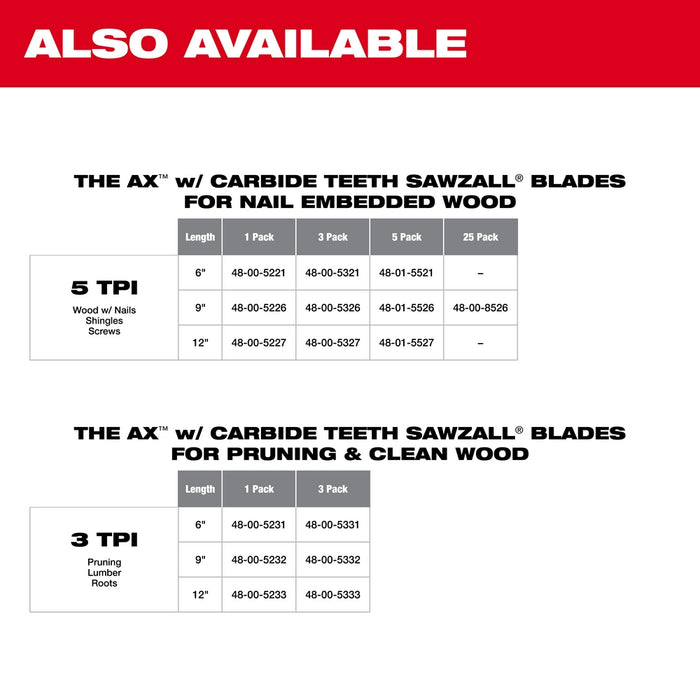 MILWAUKEE 3 TPI AX™ Pruning Clean Wood SAWZALL® Blade w/ Carbide Teeth (3 PACK)