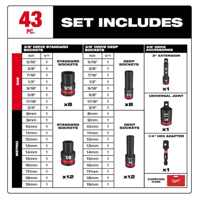 MILWAUKEE 43 PC. SHOCKWAVE IMPACT DUTY 3/8" Drive SAE & Metric Deep 6 Point Socket Set